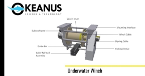 A Deeper Look at Underwater Winches